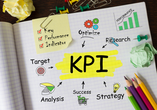 KPI copywriting
